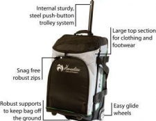 SPORTS TROLLEY BAG. IT'S COMING BACK